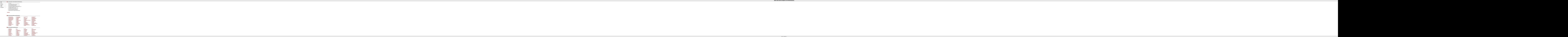 Screenshot Dieren