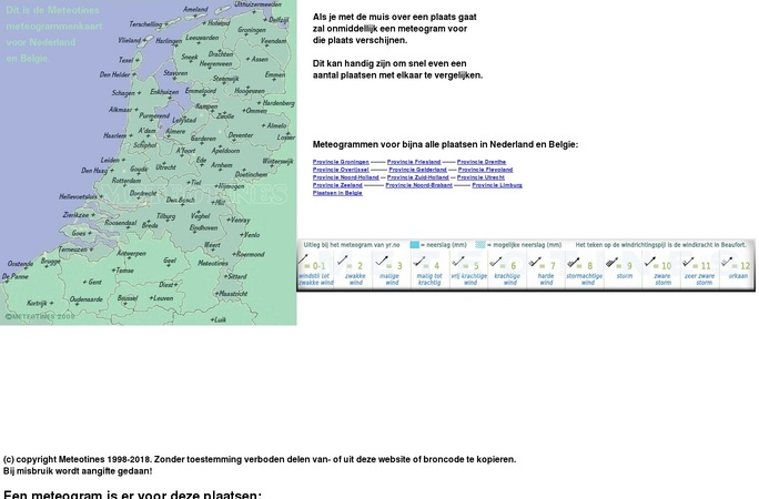 Screenshot Overig
